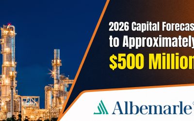 Albemarle Lowers 2026 Capital Forecast to Approximately $500 Million, Says Safety and Critical Maintenance Spending Will Continue