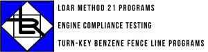 Greenhouse Gas Monitoring for compressor stations