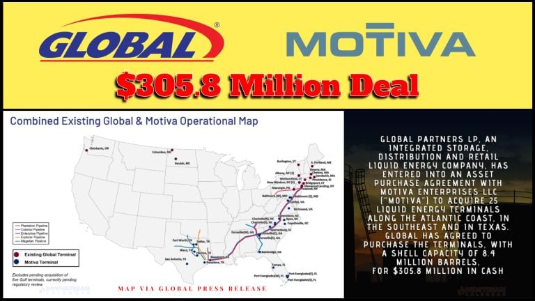 $305.8 Million Deal: Global Partners LP to Acquire 25 Liquid Energy Terminals from Motiva Enterprises LLC