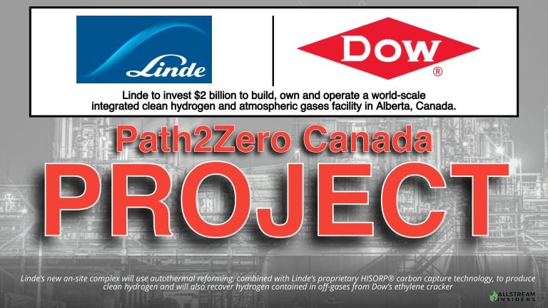 $2 Billion Investment: Linde Signs Long-Term Agreement to Supply Clean Hydrogen to Dow’s Path2Zero Project in Canada