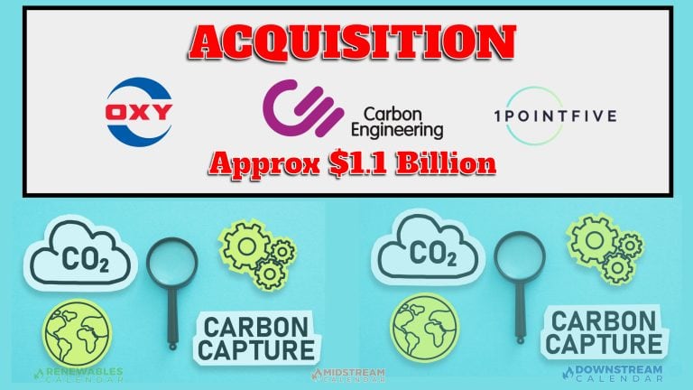 BREAKING : Occidental Enters into Agreement to Acquire Direct Air Capture Technology Innovator Carbon Engineering – Approx $1.1 Billion