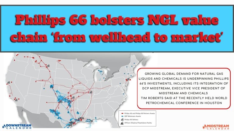 Phillips 66 bolsters NGL value chain ‘from wellhead to market’