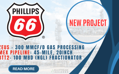 Phillips 66 announces Zeus Gas Plant and a third Coastal Bend Fractionator, advancing integrated wellhead-to-market strategy in the Permian and on the Gulf Coast
