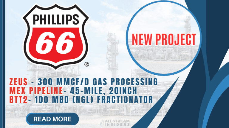 Phillips 66 announces Zeus Gas Plant and a third Coastal Bend Fractionator, advancing integrated wellhead-to-market strategy in the Permian and on the Gulf Coast
