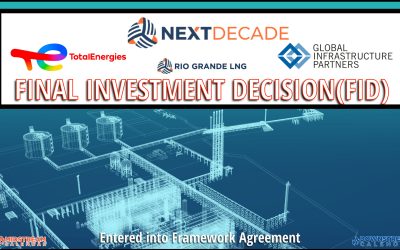 June 14: NextDecade Announces Framework Agreements with Global Infrastructure Partners and TotalEnergies to Support the Development of the Rio Grande LNG Project