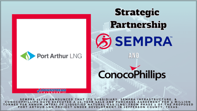 On 11/22 – Sempra Announced Strategic Partnership with ConocoPhillips for Port Arthur LNG