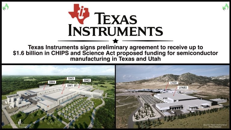Texas Instruments signs preliminary agreement to receive up to $1.6 billion in CHIPS and Science Act proposed funding for semiconductor manufacturing in Texas and Utah